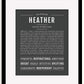 Frame Options | Charcoal Gray | Black Frame, Matted