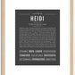 Heidi | Name Art Print