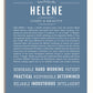 Frame Options | Steele Blue | White Frame, Matted