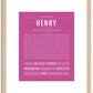 Henry | Name Art Print