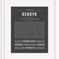 Frame Options | Charcoal Gray | White Frame, Matted