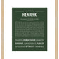 Frame Options | Deep Forest | Maple Frame, Matted