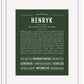 Frame Options | Deep Forest | White Frame, Matted