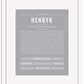 Frame Options | Light Gray | White Frame, Matted