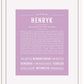 Frame Options | Lilac | White Frame, Matted