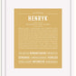 Frame Options | Matte Gold | White Frame, Matted