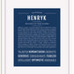 Frame Options | Midnight Blue | White Frame, Matted