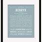 Frame Options | Powder Blue | Black Frame, Matted