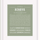 Frame Options | Sage | White Frame, Matted
