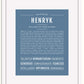 Frame Options | Steele Blue | White Frame, Matted