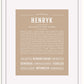 Frame Options | Tan | White Frame, Matted