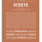 Frame Options | Terra Cotta | No Frame