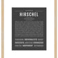 Frame Options | Charcoal Gray | Maple Frame, Matted