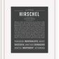 Frame Options | Charcoal Gray | White Frame, Matted