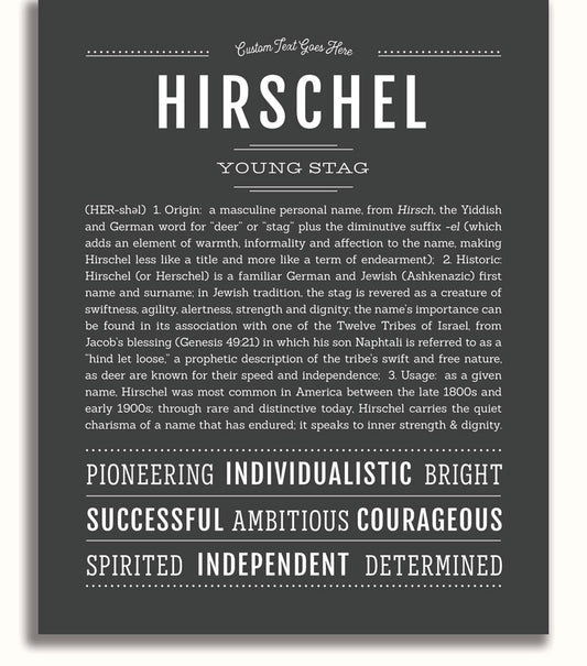 Frame Options | Charcoal Gray | No Frame