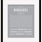 Frame Options | Light Gray | Black Frame, Matted