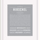 Frame Options | Light Gray | White Frame, Matted