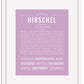Frame Options | Lilac | White Frame, Matted