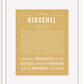 Frame Options | Matte Gold | White Frame, Matted