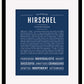 Frame Options | Midnight Blue | Black Frame, Matted