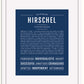 Frame Options | Midnight Blue | White Frame, Matted