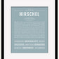 Frame Options | Powder Blue | Black Frame, Matted