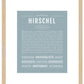 Frame Options | Powder Blue | Maple Frame, Matted