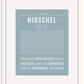 Frame Options | Powder Blue | White Frame, Matted