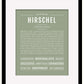 Frame Options | Sage | Black Frame, Matted
