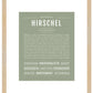 Frame Options | Sage | Maple Frame, Matted