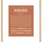 Frame Options | Terra Cotta | Maple Frame, Matted