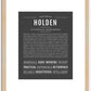 Holden | Name Art Print