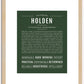 Holden | Name Art Print