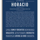 Frame Options | Midnight Blue | White Frame, Matted