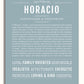 Frame Options | Powder Blue | White Frame, Matted