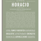 Frame Options | Sage | White Frame, Matted