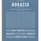 Frame Options | Steele Blue | White Frame, Matted