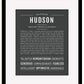 Frame Options | Charcoal Gray | Maple Frame, Matted