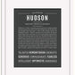 Frame Options | Charcoal Gray | Black Frame, Matted