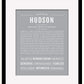 Frame Options | Light Gray | Maple Frame, Matted
