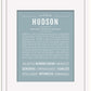 Frame Options | Powder Blue | Black Frame, Matted