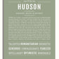 Frame Options | Sage | White Frame, Matted