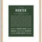 Hunter (male) | Name Art Print