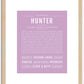 Hunter (male) | Name Art Print