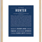 Hunter (male) | Name Art Print