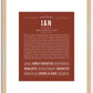 Ian | Name Art Print