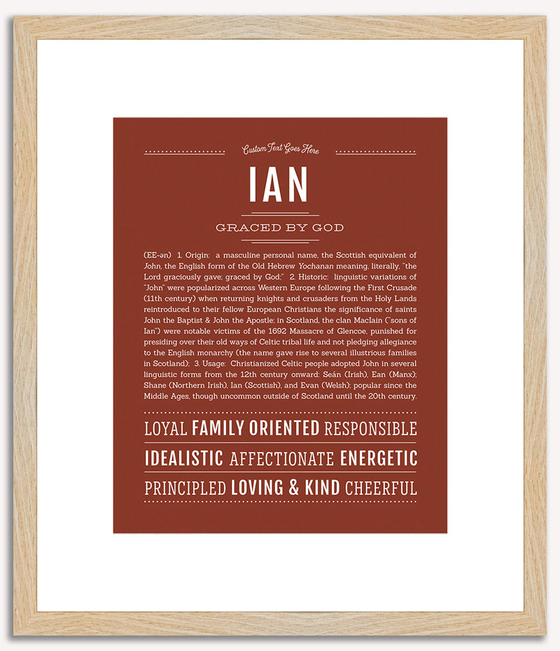 Ian | Name Art Print