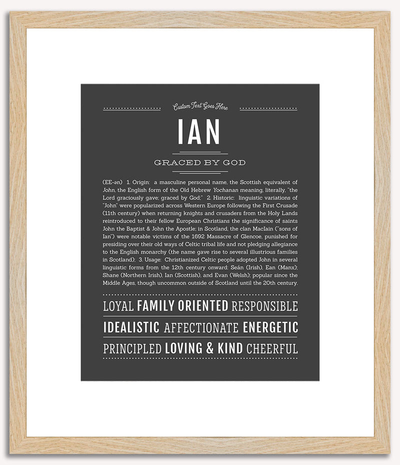 Ian | Name Art Print