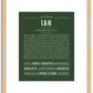 Ian | Name Art Print