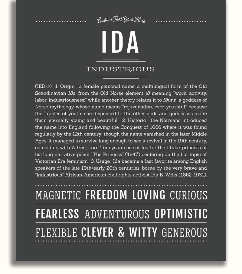 Ida Personalized Name Meaning Art Prints – Name Stories